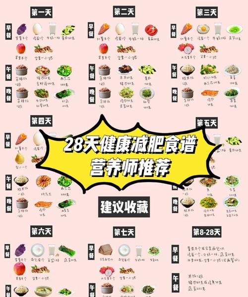 营养减肥食谱一周瘦10斤(减脂餐食谱一周七天减肥餐菜单)