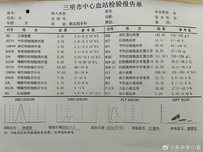 2 今年第9次 2单位 上机74分钟 发现这几次的血红蛋白浓度都有140