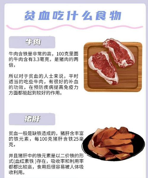 原来贫血就会嗜冰#贫血的人不能吃什么,这6种补血食物别错过