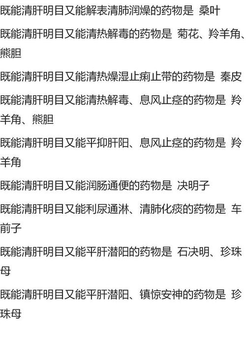 实用:中药相同功效药物的区别大汇总!实用总结,需要的收藏