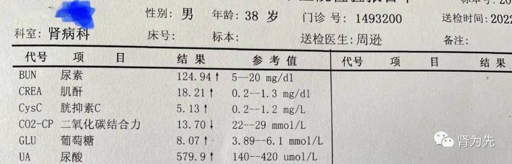 乏力恶心是小病?一检查竟然是尿毒症,是这3个