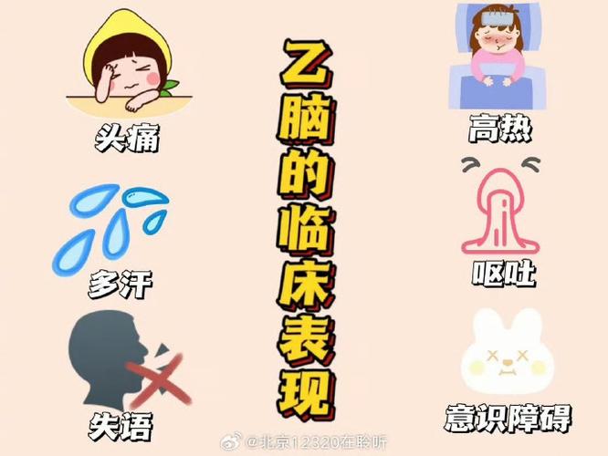 【流行性乙型脑炎有什么临床表现?