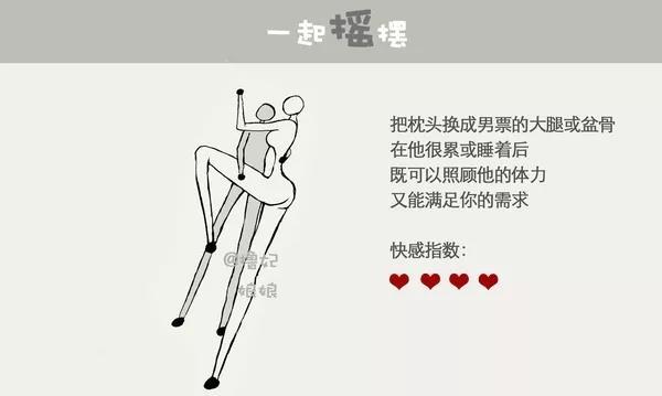 初级女性自慰教学指南(有图有真相)