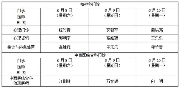 景德镇市第四人民医院(景德镇市精神病医院)