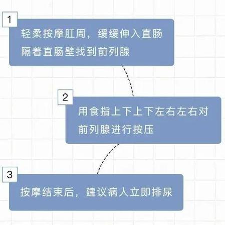 前列腺炎_新浪新闻