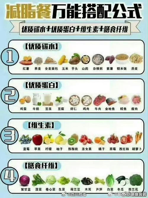 暴食了30个黄瓜和17个西红柿##这六种食物可能让你越吃越胖