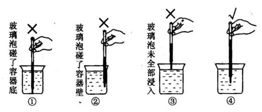 1,水银温度计:将水银温度计放在腋下,用力夹紧,等待10分钟后取出读取.