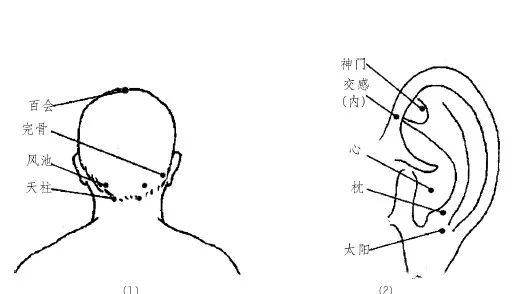 眼花头晕按按这些穴位可缓解