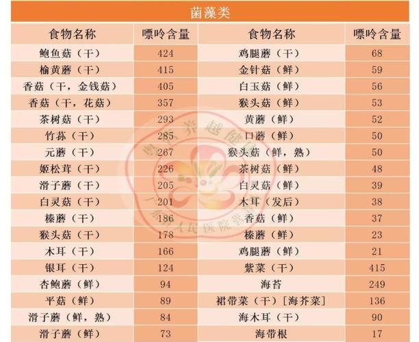 尿酸控制不好不仅痛风还伤肾提醒降尿酸牢记3个字