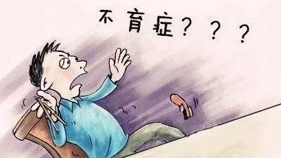 不育症男性越来越多,你是其中之一吗?