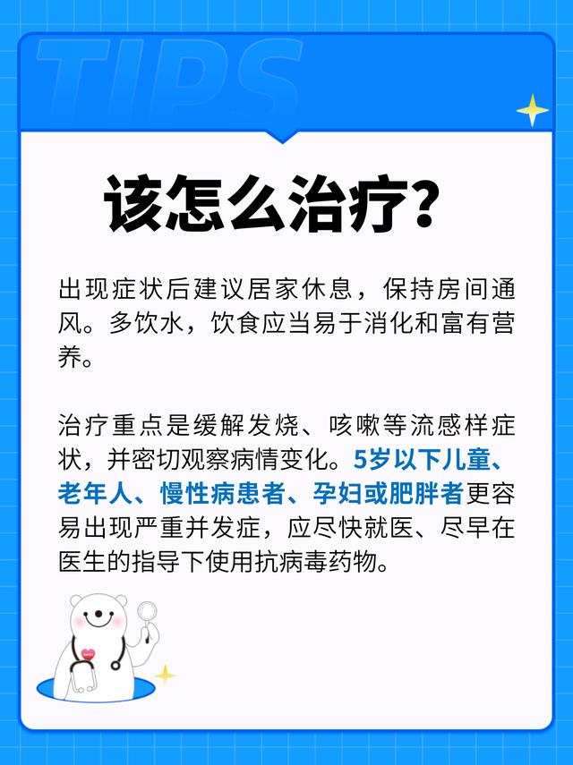 关于甲流的6个问题,一次说清!