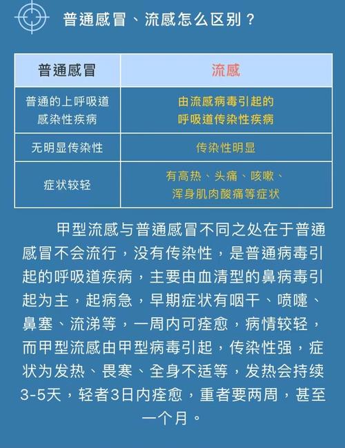 怎么判断是不是甲流抽血检查 怎么判断是不是甲流抽血检查呢