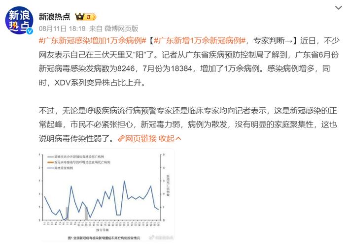 谨防再次感染新冠病毒!提高免疫力,很有必要!