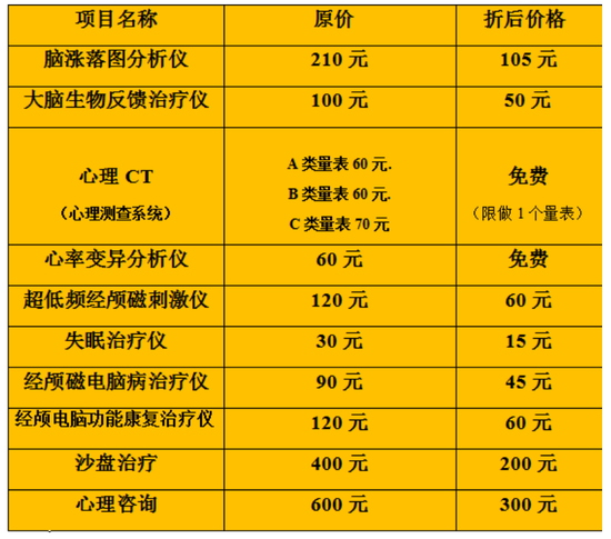 哈尔滨市第二医院精神心理科将开展义诊活动