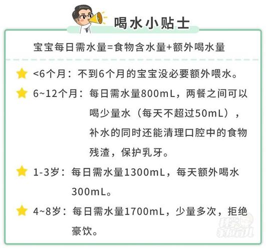 过量饮水不但影响孩子食欲,还会增加肾脏负担,严重的还可能造成水中毒