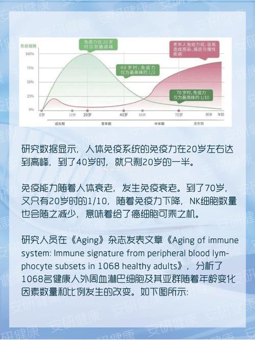 干细胞治疗疾病##干细胞##免疫细胞