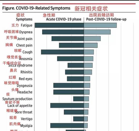 图源:丁香医生奈何新冠病毒过于狡猾,还有一个