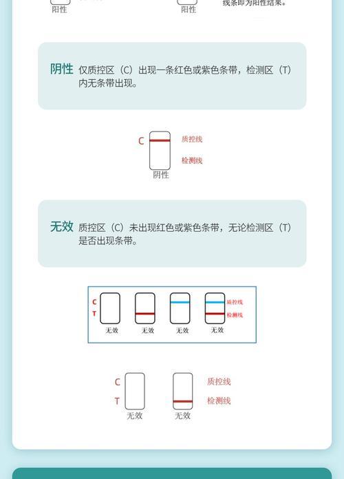 抗原检测试剂盒如何使用视频
