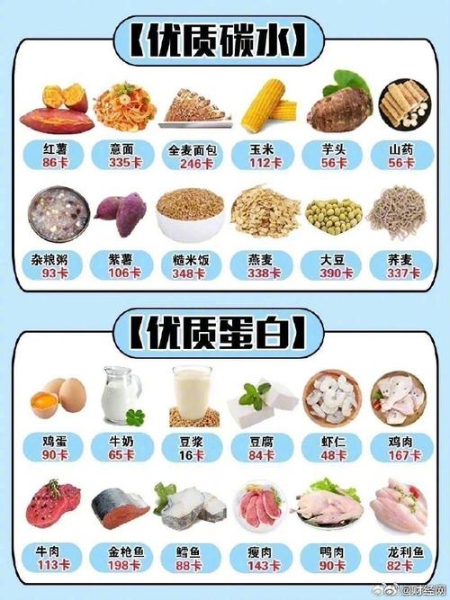 暴食了30个黄瓜和17个西红柿##减脂期这六种食物一定要避雷