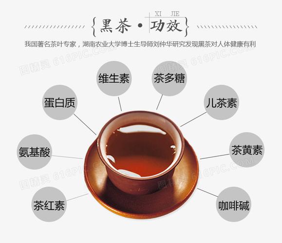 黑茶功效