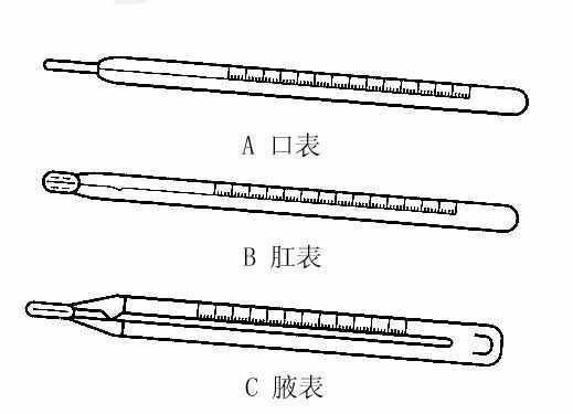 体温计的使用方法 水银体温计使用方法_华夏智能网