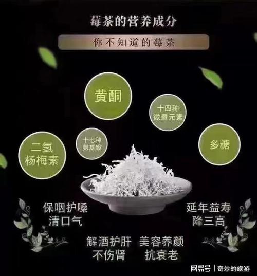 正品湖南莓茶多少元张家界莓茶的价格多少钱一斤买过人都点赞