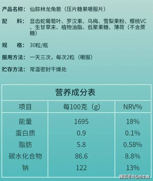 仙踪林龙角散 - 新春将至,清润护嗓_食用_同源_配方