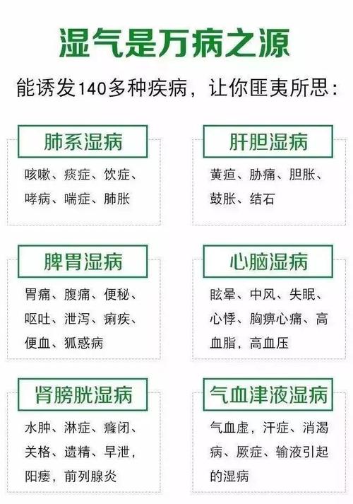 湿气重?土鸡蛋配它煮着吃,一天1颗,坚持5天,半年的湿气没了