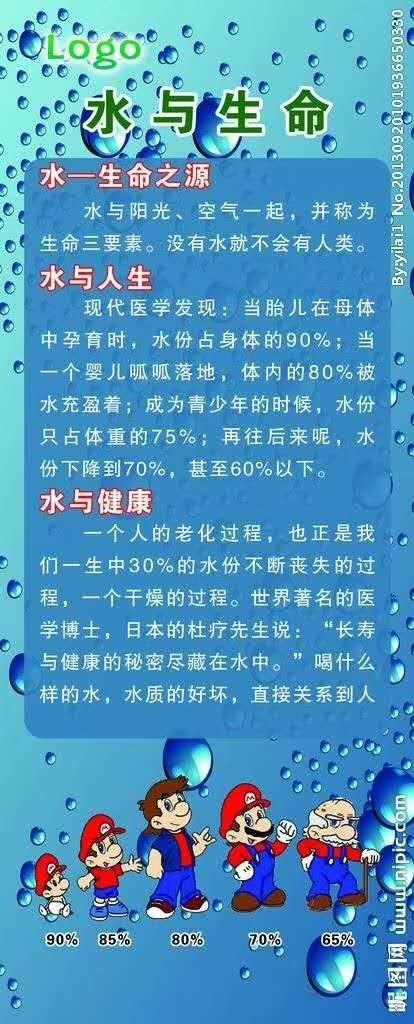 写美篇水是生命之源 正确饮水与健康的关系: 水对人体的重要性 因人类