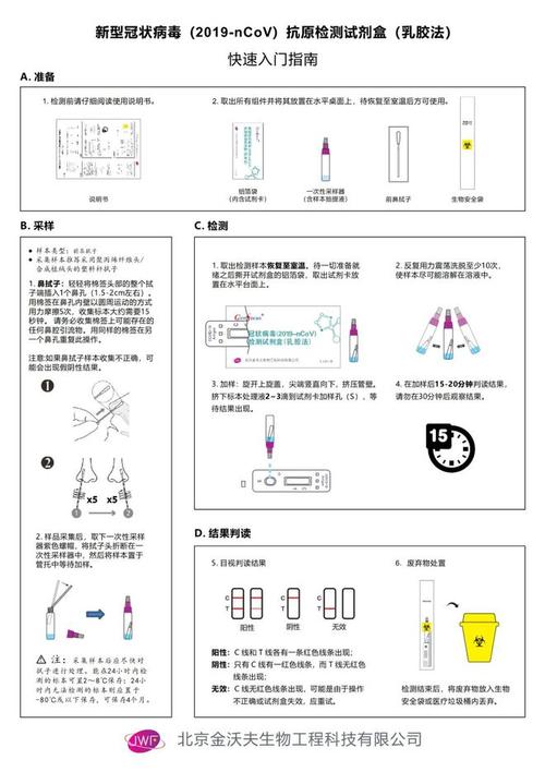 单支30元左右抗原自测产品开卖已有人抢购成功但是